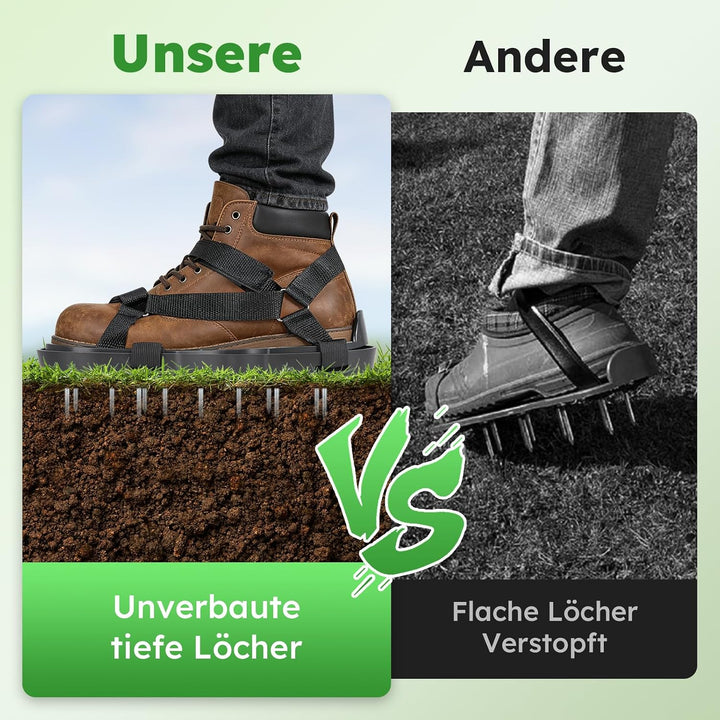 Nagelschuhe Rasen,Rasenlüfter Schuhe mit 26 Stahlspitzen &amp; Klettverschluss,Rasenbelüfter Vertikutier