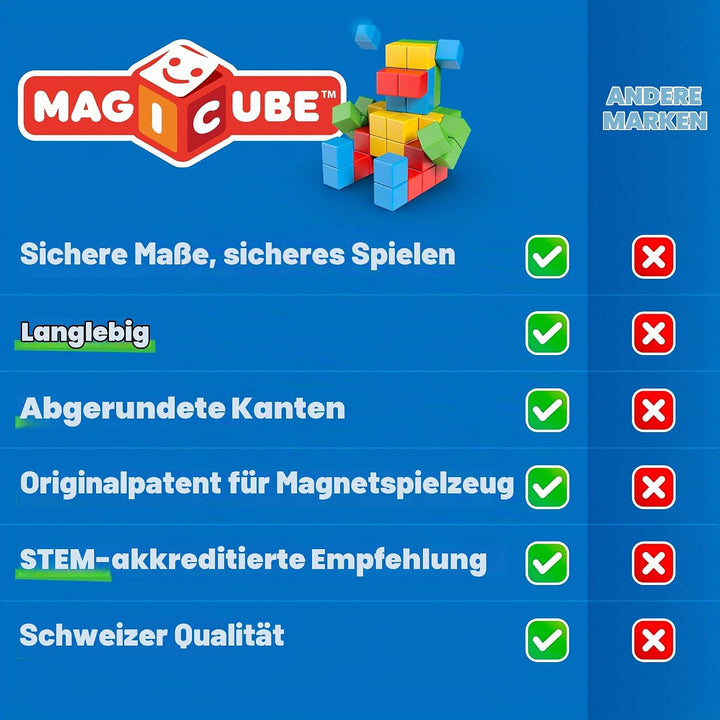 MAGICUBE Insects, Insects