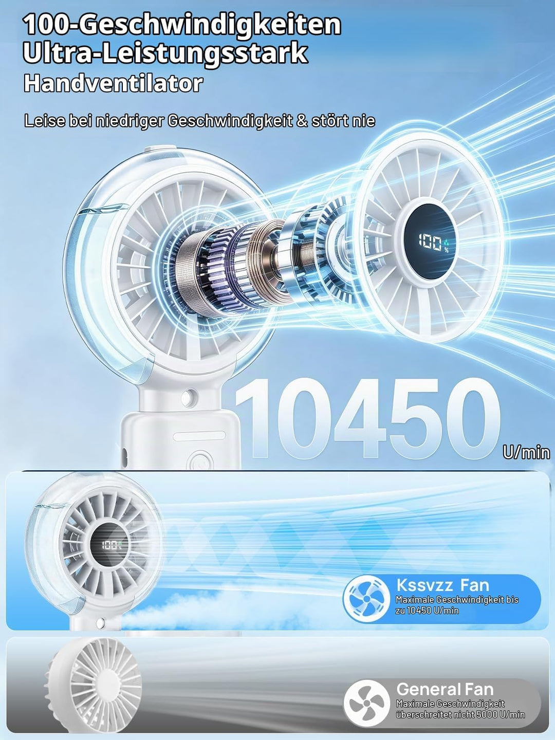 Handventilator Akku Aufladbar mit Wasserkühlung - Tragbarer Mini Ventilator | 100 Stufen 6000mAh Akk