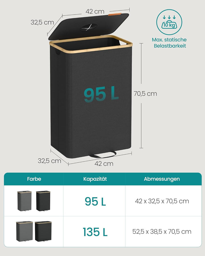 SONGMICS Pfandflaschen-Sammelbehälter, 95 L Pfandflaschen-Behälter, Flaschensammler Leergut, Recycli