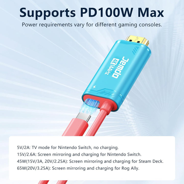 Switch 2 Dock HDMI Kabel für Fernseher, 2m USB C 3.2 auf HDMI Adapter 2.1 4K@144Hz 48Gbps PD 100W, t