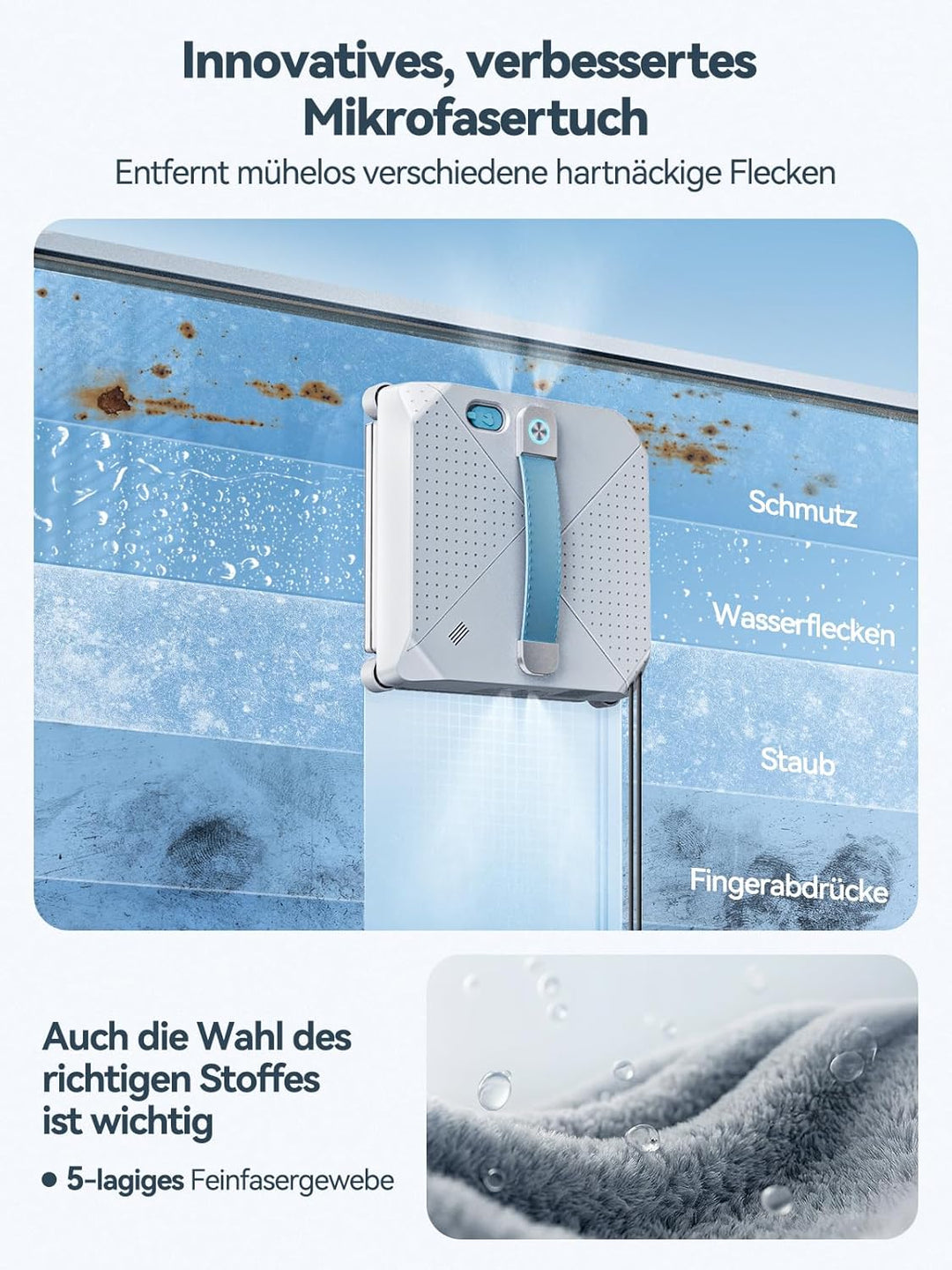 Keero Fensterputzroboter 2026 Neuheit, 9000Pa Fensterreiniger elektrisch Vier-Düsen-System, Randerke