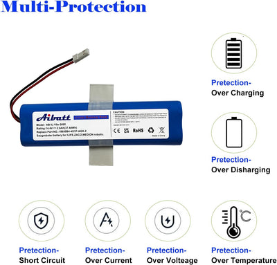 Aibatt Li-ion akku,Ersatzakku für iLife Zaco V5s Pro,V5x,V4,V3s Pro,V8s,V50,V80,V85 Home Cleaner Hei