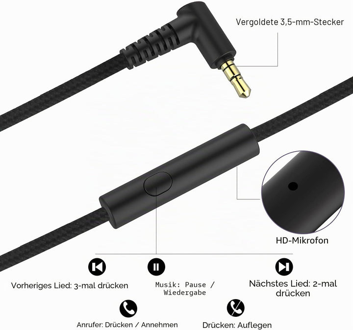 RORSOU R10 Over-Ear-Headphones mit Mikrofon, leichte Faltbare Stereo-Bass-Headset mit 1,5 m Nicht ve