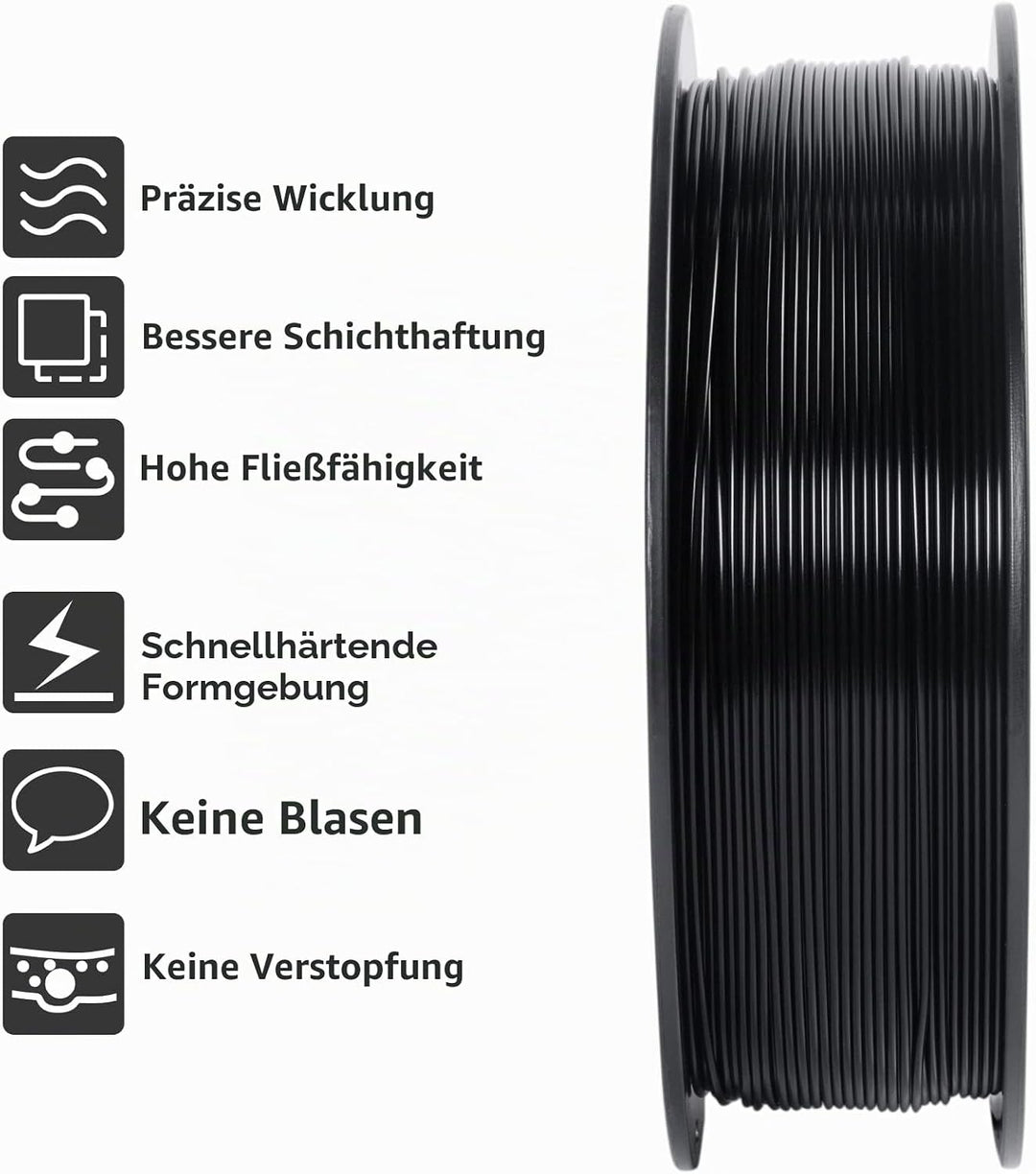 GIANTARM HS-PLA Filament 1,75 mm, PLA-Filament für Hochgeschwindigkeits-3D-Druck, schnelle Aushärtun