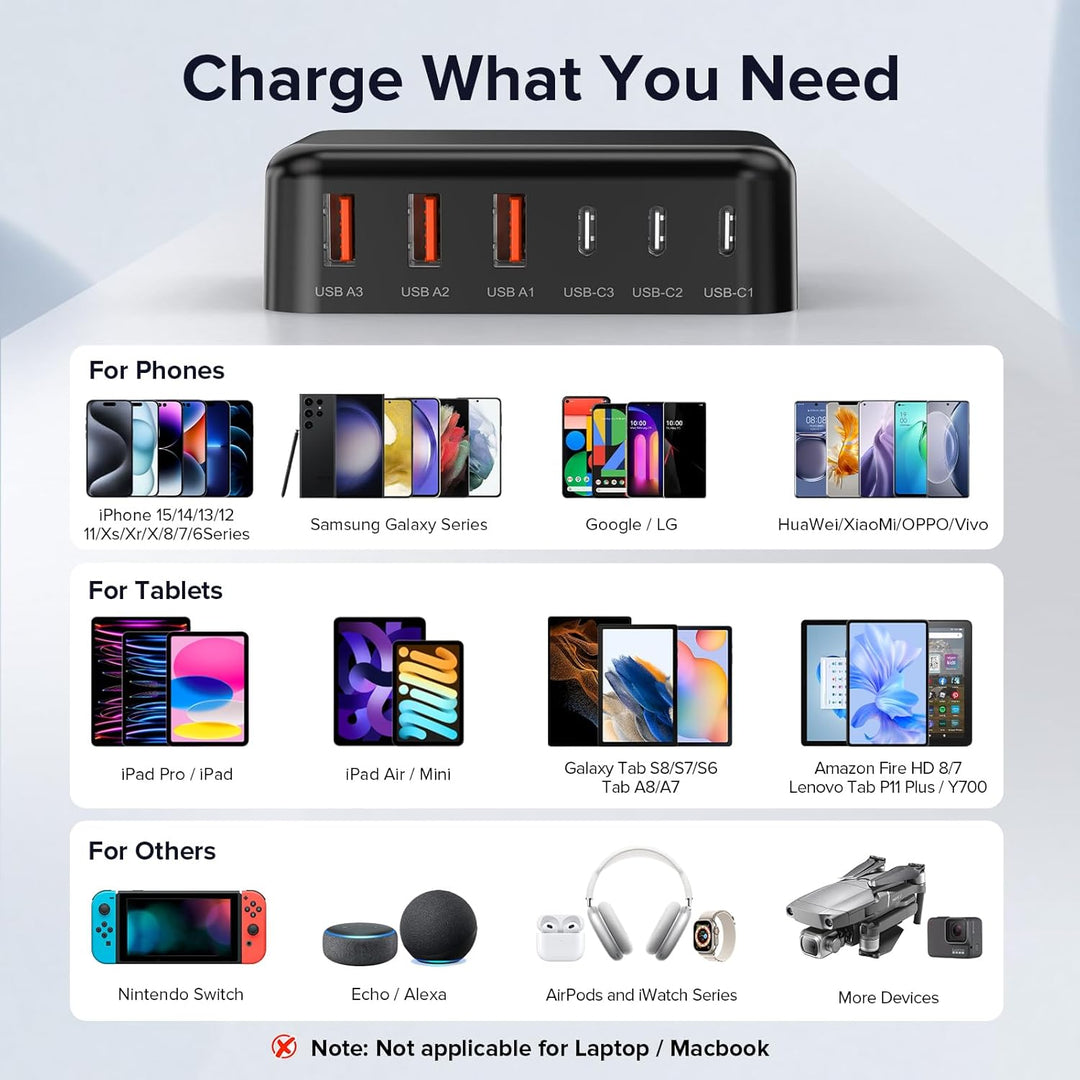 USB C Ladegerät, 100W 6-Port USB C Adapter Mehrfach Ladegerät mit USB-C und USB-A, Schnellladegerät