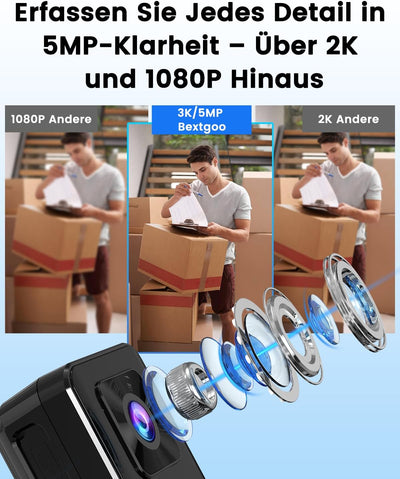 Video Türklingel mit Kamera, Bextgoo 3K/5MP HD-Video, Funk Innenklingel, Automatische Kopplung – Kei