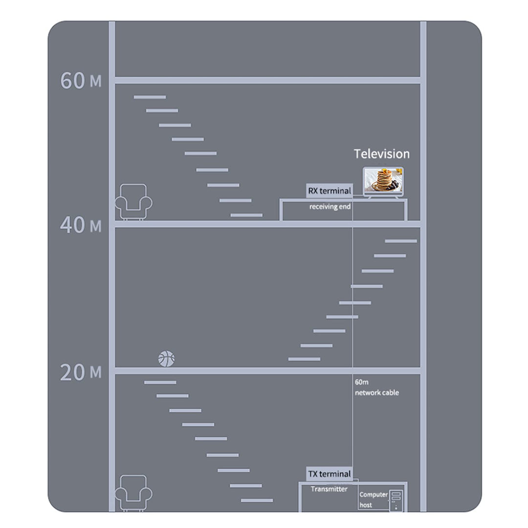 4K HDTV 120M KVM Extender HDMI-Kompatibel USB-A Tastatur Maus 3,5mm AUX Aluminiumlegierung auf CAT6
