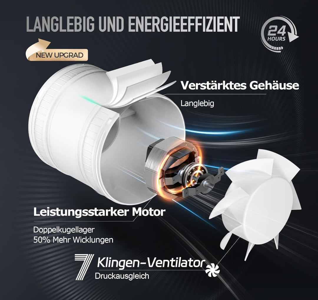 Rohrventilator 100mm, Leise Rohrlüfter mit Doppelkugellagermotor Überhitzungsschutz, 32dB 130m³/h Ra