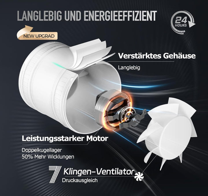 Rohrventilator 100mm, Leise Rohrlüfter mit Doppelkugellagermotor Überhitzungsschutz, 32dB 130m³/h Ra