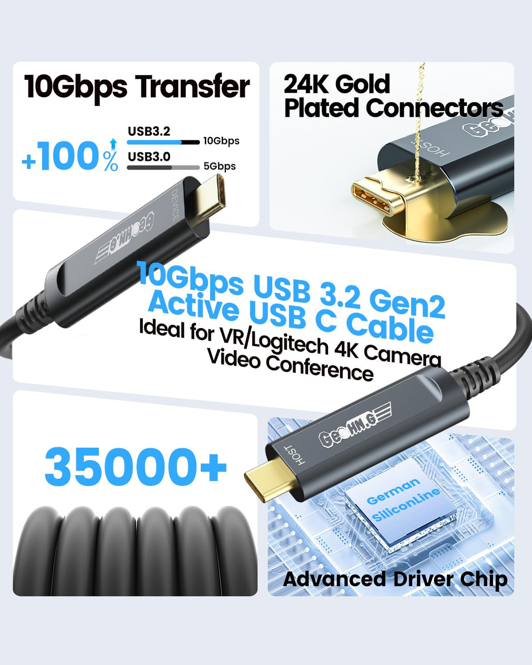 Glasfaser USB C auf USB C Kabel 10M, 10Gbps USB 3.2 High-Speed Datenübertragung Aktives Optisches US
