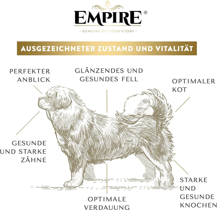 Empire Erwachsene Hunde Trockenfutter - 2kg - Hundefutter Getreidefrei - Grosse Rassen - Wild und La