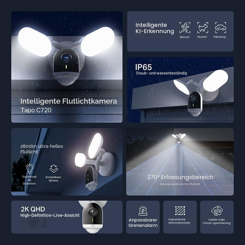 Tapo C720 Flutlichtkamera Kabel (Floodlight Cam Wired) | Überwachungskamera aussen 2K, WLAN 2.4GHz,