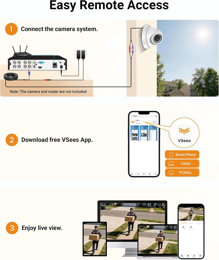 Anlapus 1080P Überwachungskamera Set, 8CH DVR Recorder ohne Festplatte, 4X 2MP Aussen Dome Videokame