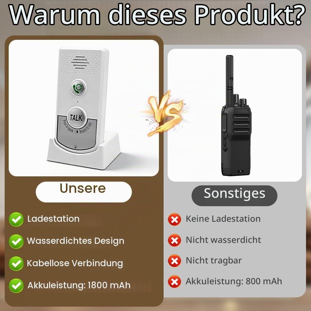 Gegensprechanlage mit Funkklingel, Gegensprechanlage Funk mit Akku, Smart Funk Sprechanlage mit 38 K