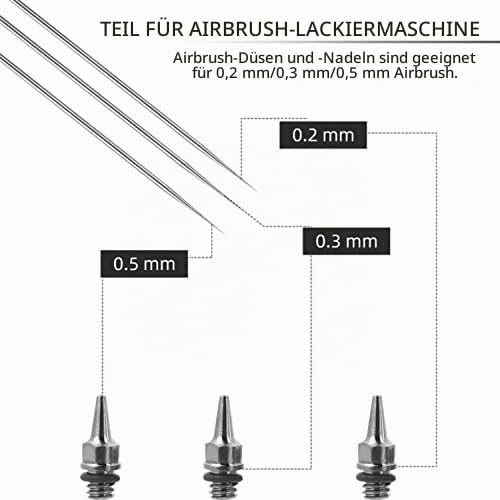 ABEST 24 Stück Airbrush Ersatzteile Set mit Düse, Nadel, Düsenkappe, Mini-Schlüssel, Kappenschutzhül