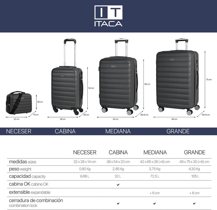 ITACA - Koffer Set Mit Rollen In Gross Für Reisen - Reisekoffer Set Aus Robuster Hartschalenkoffer-S