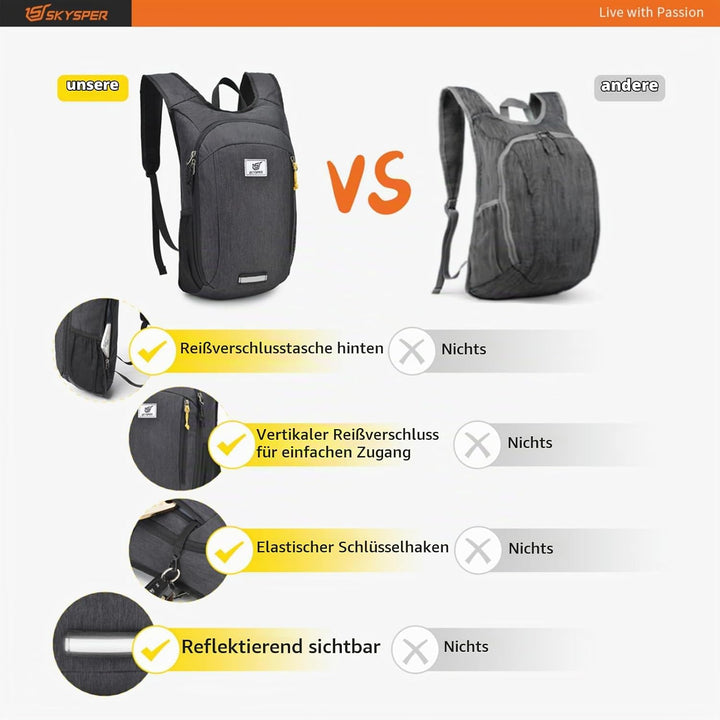 SKYSPER 10L/15L/20L Faltbarer Rucksack Ultraleicht Tagesrucksack Wasserfest Daypack Reiserucksack Wa