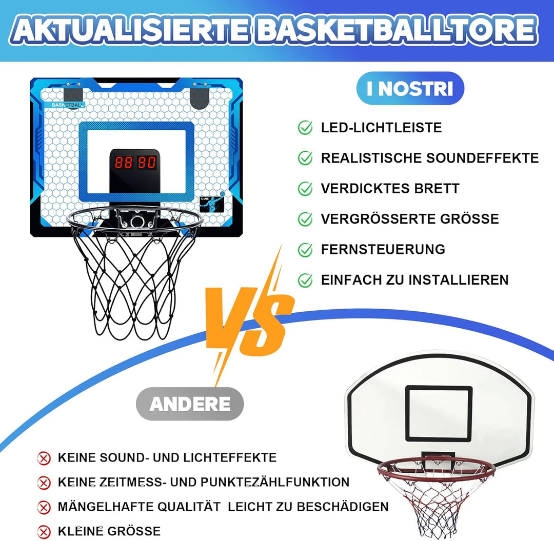 Aragallant Basketballkorb Indoor für Kinder, Mini Basketballkorb fürs Zimmer mit 4 Bällen und Elektr