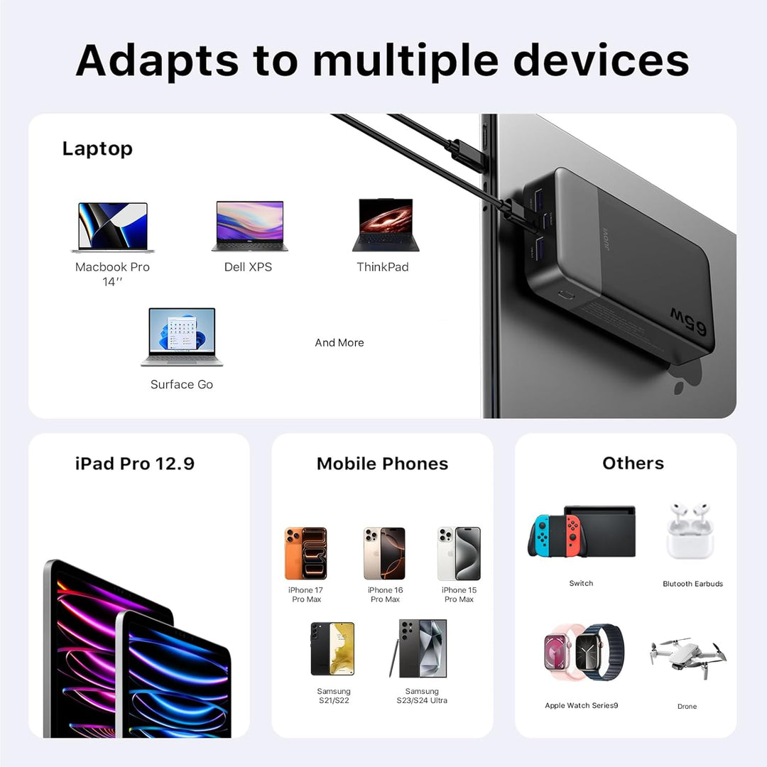 JUOVI Power Bank 65W 20000mAh Laptop Tragbarer Ladegerät, Powerbank Schnellladefunktion Akku Pack mi