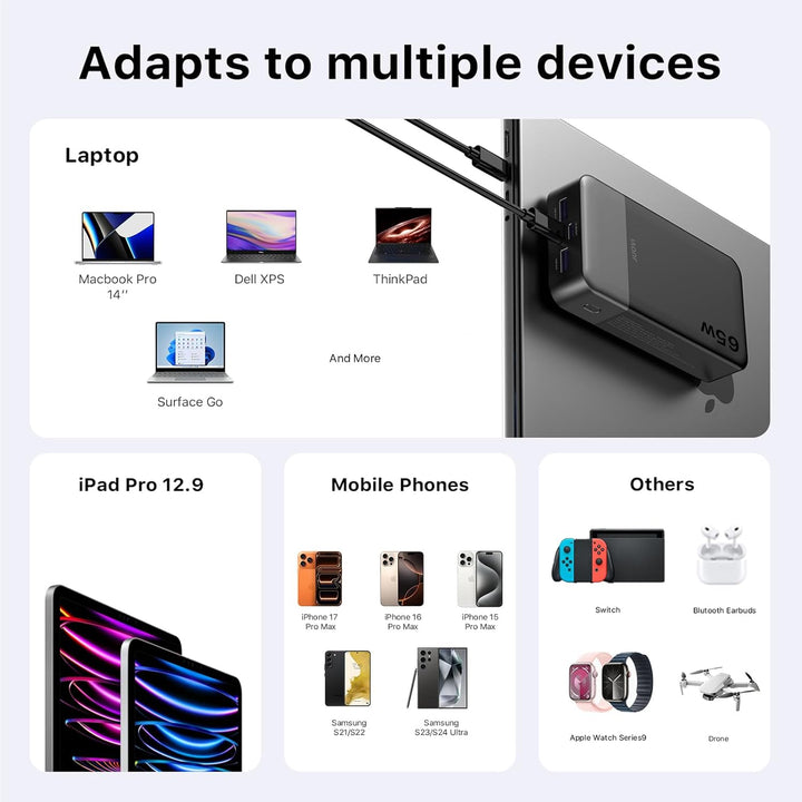 JUOVI Power Bank 65W 20000mAh Laptop Tragbarer Ladegerät, Powerbank Schnellladefunktion Akku Pack mi