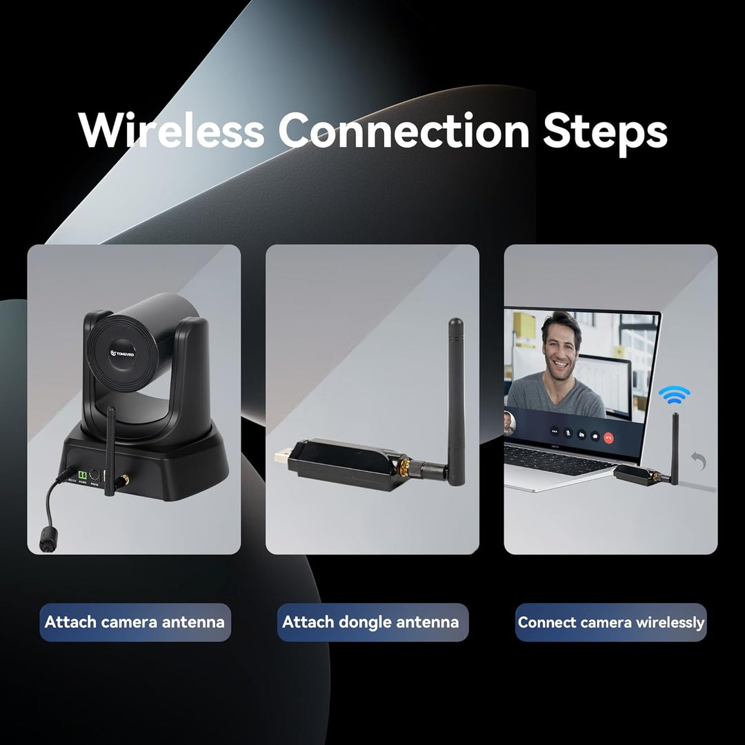 TONGVEO 5.8GHz Wireless Conference Room Webcam, Church Live Streaming 3X USB 1080P 60fps PTZ Camera