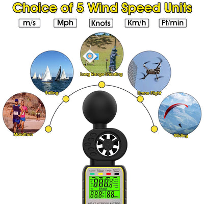 INFURIDER Digitaler Anemometer Windmesser Hand, Hitzestress WBGT-Messgerät Windmessgerät Misst Windg