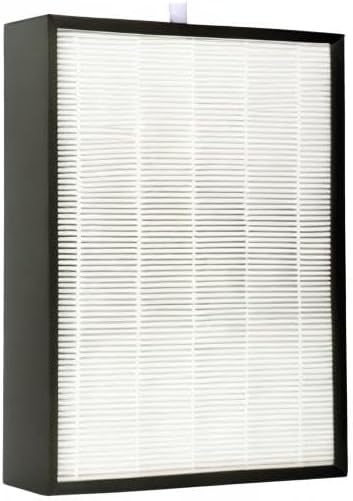 LRFDRESS Ersatzfilterset für Philips AC1214/10 AC1215 AC2729/10 Luftreiniger, Alternative zu Philips