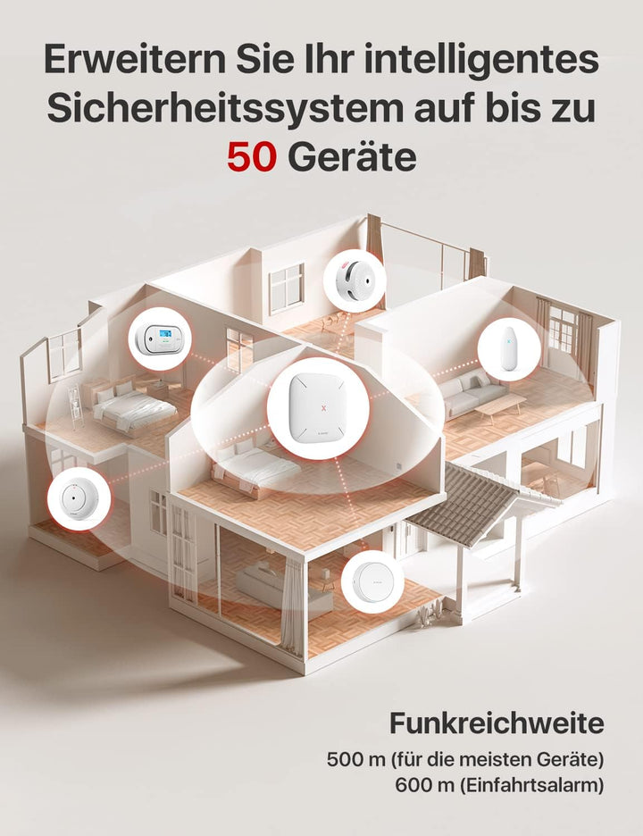 X-Sense Smart Home-Basisstation – Kompaktes Design, erfordert 2,4-GHz-WLAN, mit 2-in-1-Taste für Stu