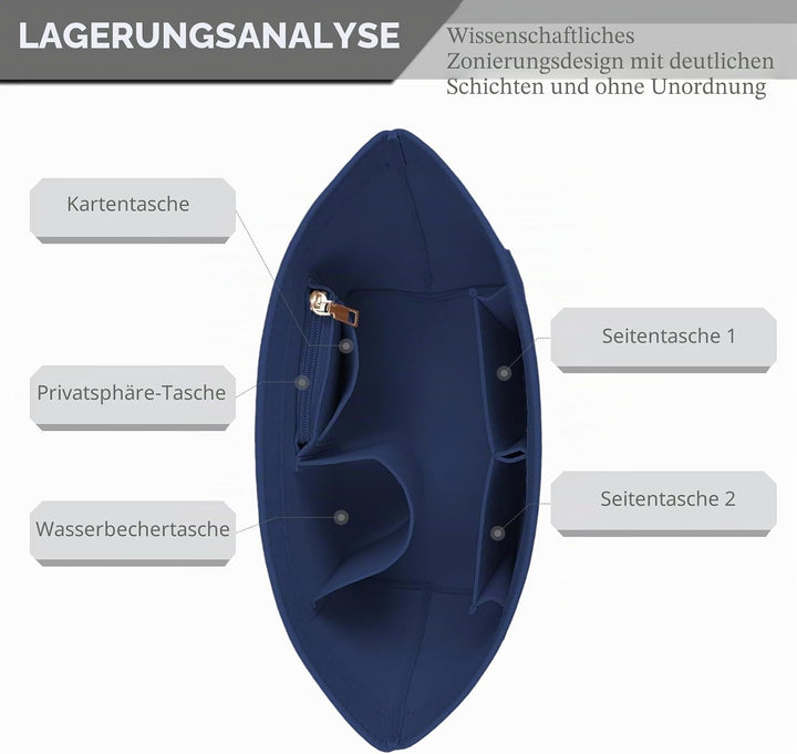 Lckaey Filz-Organizer-für Geldbörsen-Organizer-Einsatz für Longchamp le pliage Y012-navyblue-M M/9.4