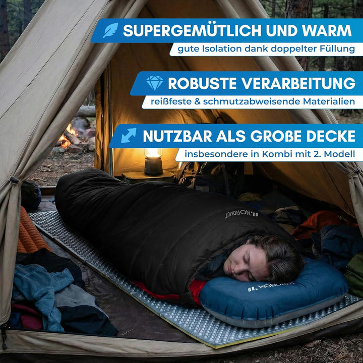 NORDMUT® Deckenschlafsack Erwachsene mit Zwei-Wege YKK-Reissverschluss – kleines Packmass & Ultralei