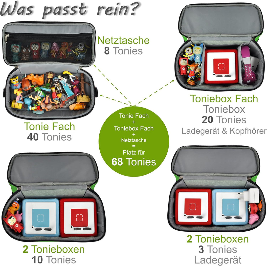 Toniebox Tasche XL kompatibel mit Toniebox 1 & 2 – Platz für bis zu 68 Hörfiguren, Kopfhörer & Lades