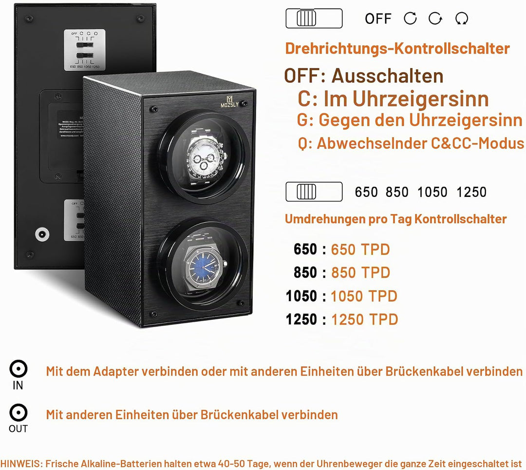 MOZSLY Doppel Uhrenbeweger für Automatik Uhren mit leisem Motor Klavierlack Full Schwarz, Full Schwa