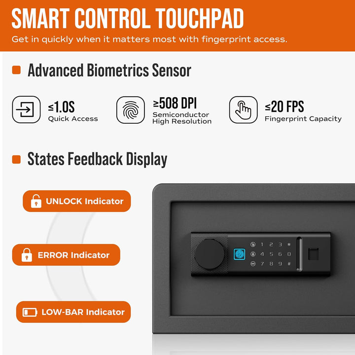 RPNB Biometrischer Tresor, Hintergrundbeleuchtete Touchpad, Kleiner Tresor für Zuhause mit Notfall-U
