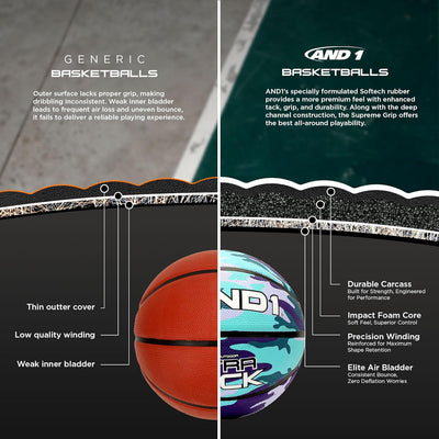 AND1 Ultra Grip Basketball: Offizielle Verordnung Grösse 7 (74,9 cm) Gummi Basketball – Tiefe Kanalk