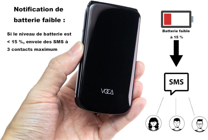 VOCA Klapphandy mit grossen Tasten für Senioren | Entsperrtes 4G LTE | Hohe Lautstärke | SOS-Taste |