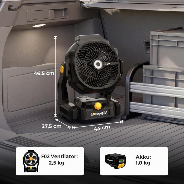 BougeRV F02 Camping Ventilator mit Akku 72 Std. Stufenlos 7,5m/s, AC/DC | 144Wh Akku Laufzeit, Tragb