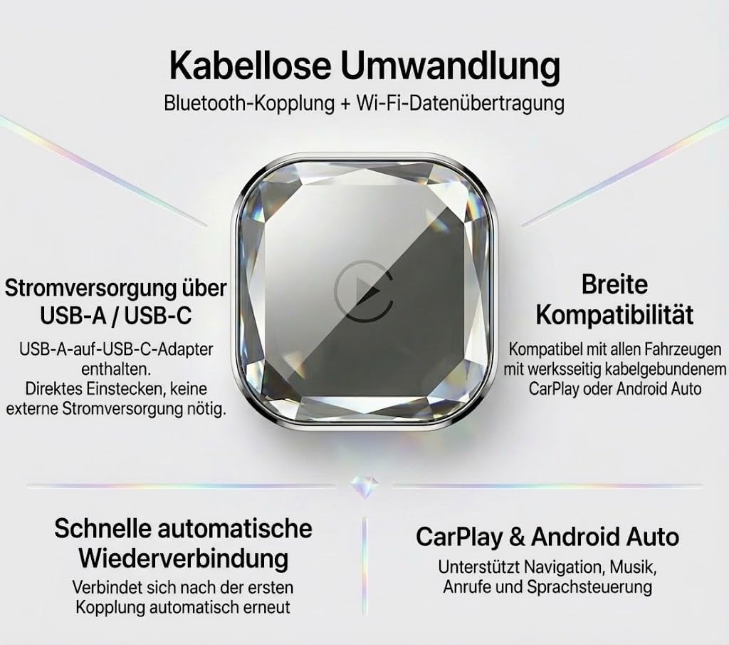 CarPlay Wireless & Android Auto 2-in-1 Adapter, Plug & Play für kabelgebundenes CarPlay, 5.8GHz WiFi