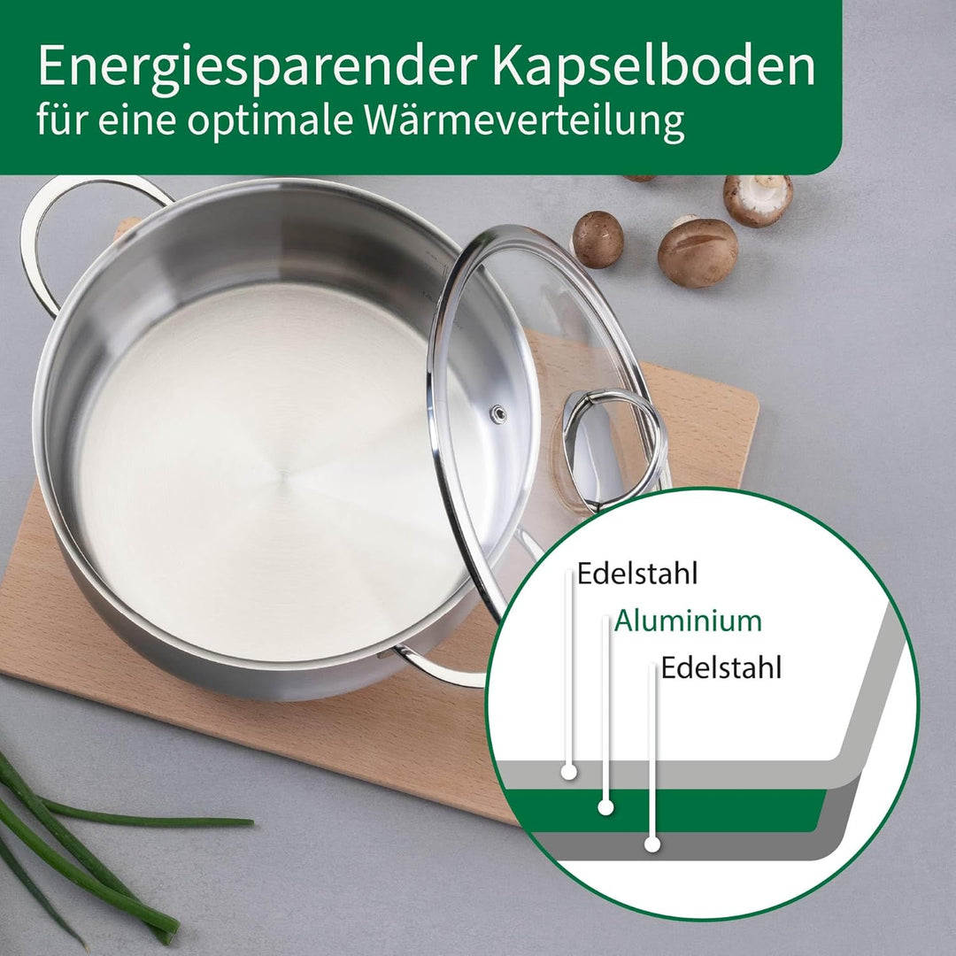 FACKELMANN Chefkoch trifft Kochtopf mit Glasdeckel – ø24cm Edelstahl 18/8, Aluminium-Kern, für alle