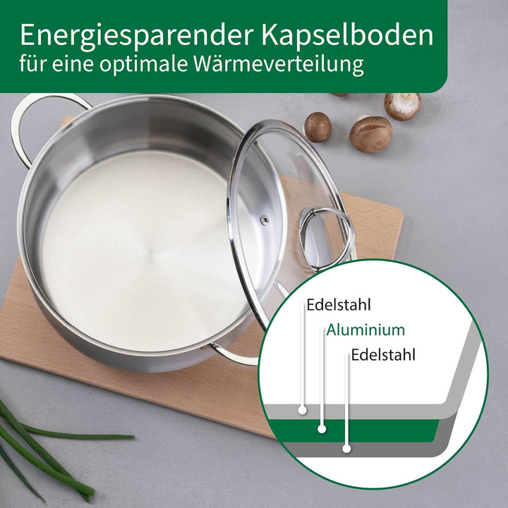 FACKELMANN Chefkoch trifft Kochtopf mit Glasdeckel – ø24cm Edelstahl 18/8, Aluminium-Kern, für alle