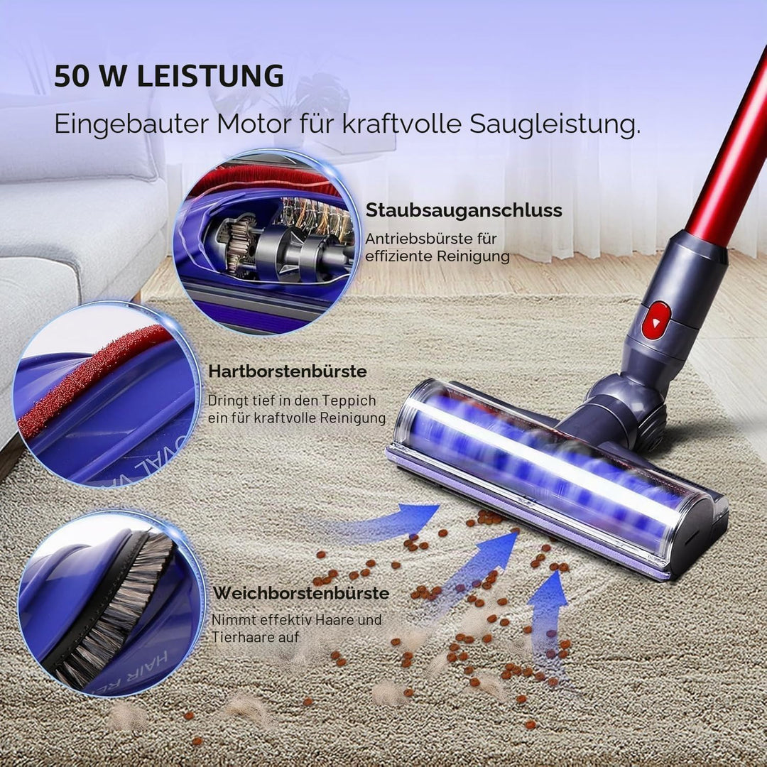 Elektrische Bürste kompatibel für Dyson V7 V8 V10 V11 V15 Staubsauger Ersatzteil Direktantrieb Reini