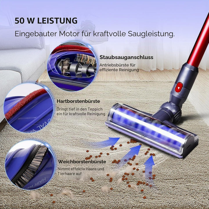 Elektrische Bürste kompatibel für Dyson V7 V8 V10 V11 V15 Staubsauger Ersatzteil Direktantrieb Reini