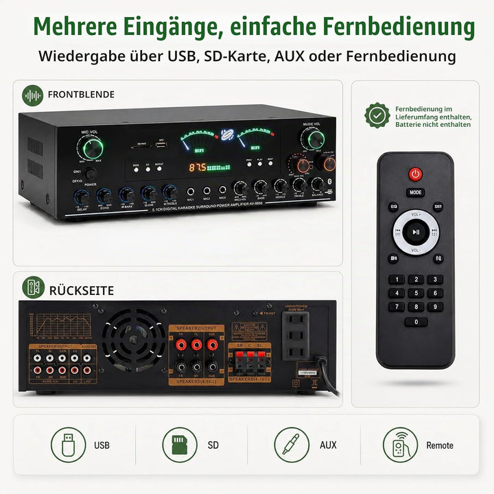 5.1-Channel HiFi Stereo Verstärker, 3000W Spitzenleistung Subwoofer Heimkino Verstärker mit Bluetoot