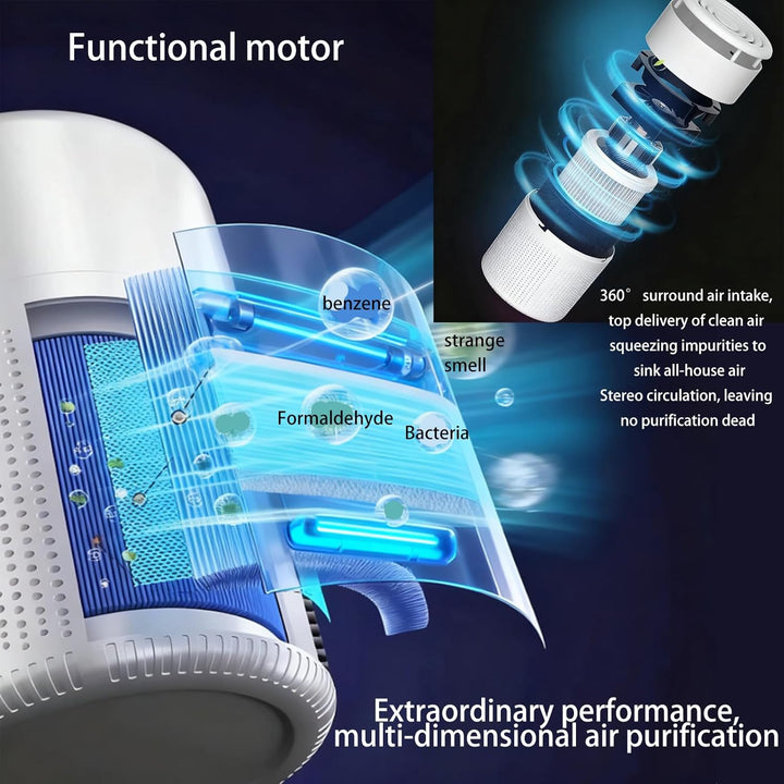 Luftreiniger Allergiker mit HEPA Luftfilter, Mini-Luftreiniger mit Aromatherapie fürs Schlafzimmer,
