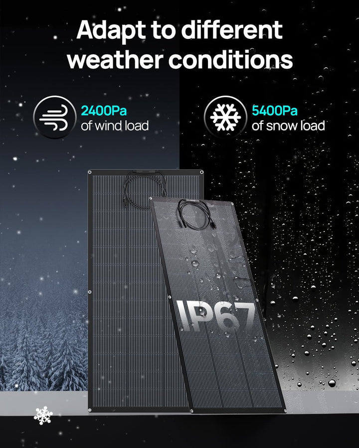ECO-WORTHY 400W Solarpanel Flexiblel 24V ETFE Material 18BB Monozelle 25% hohe Umwandlung für Balkon