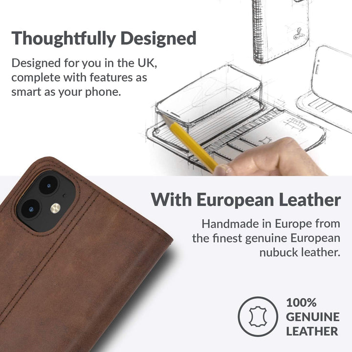 Snakehive iPhone 12 Hülle Leder - Stylische Handyhülle mit Kartenhalter & Standfuss - Handyhülle, Sc