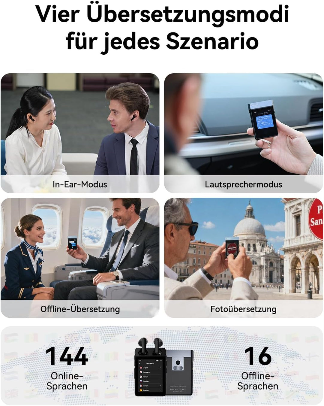 Wooask A9 Übersetzer KopfhöRer Support Anrufe & Hotspot-Freigabe Mit ChatGPT, Sprachübersetzer Ohne