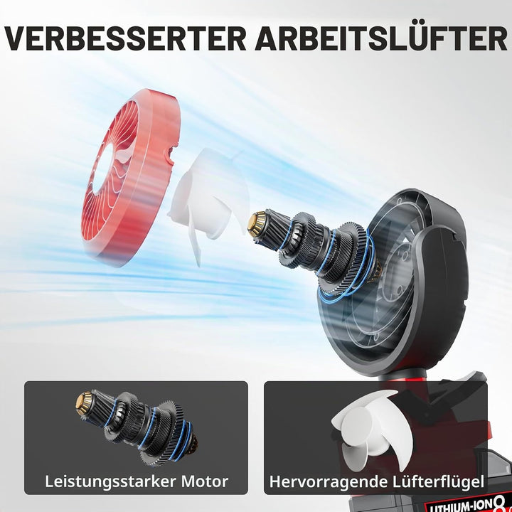Tragbarer Akku-Clip-Ventilator kompatibel mit Milwaukee M18 18V (ohne Batterie) mit LED Leuchten für