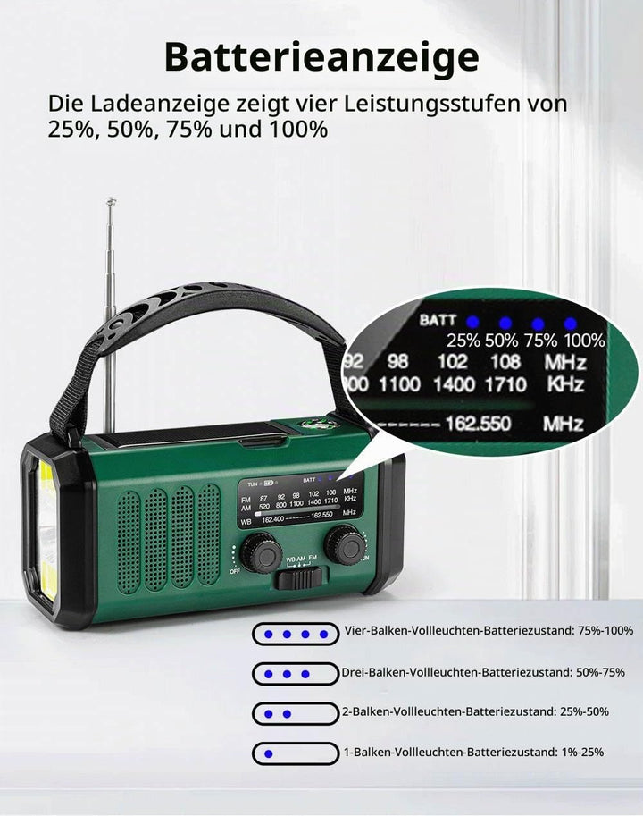 Winnes Notfall Radio, 20000 MAH Portable Emergency Radio, SOS Alert, FM/AM Radio, mit Leselicht, Kom