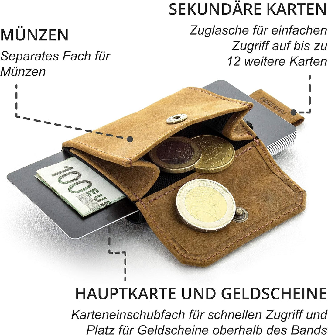 Jaimie Jacobs Minimalist Wallet Nano Boy Pocket Mini Geldbörse aus Textil mit Zugband schmaler Karte